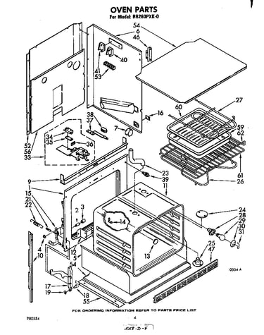 Oven