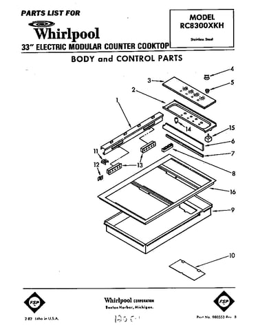 Body and control