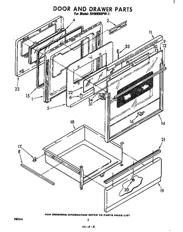 Door and drawer