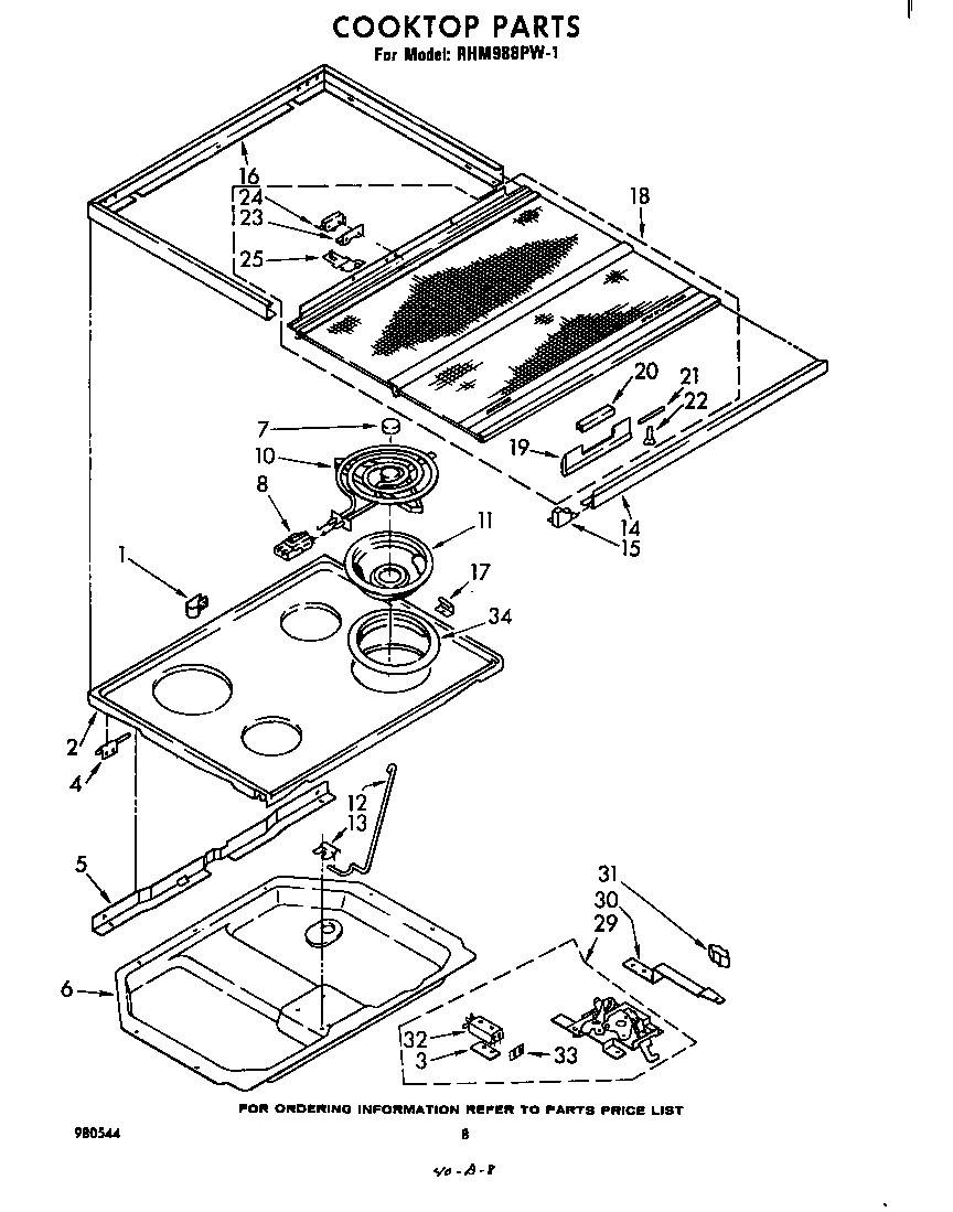 COOKTOP