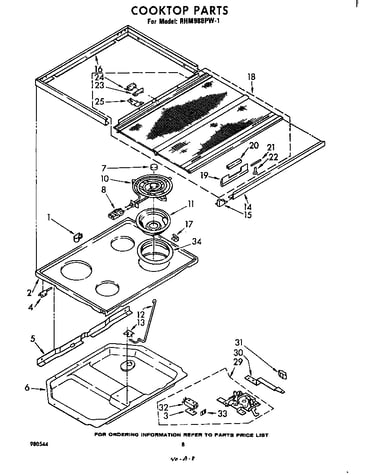 Cooktop