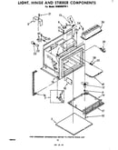 Light, hinge and stirrer