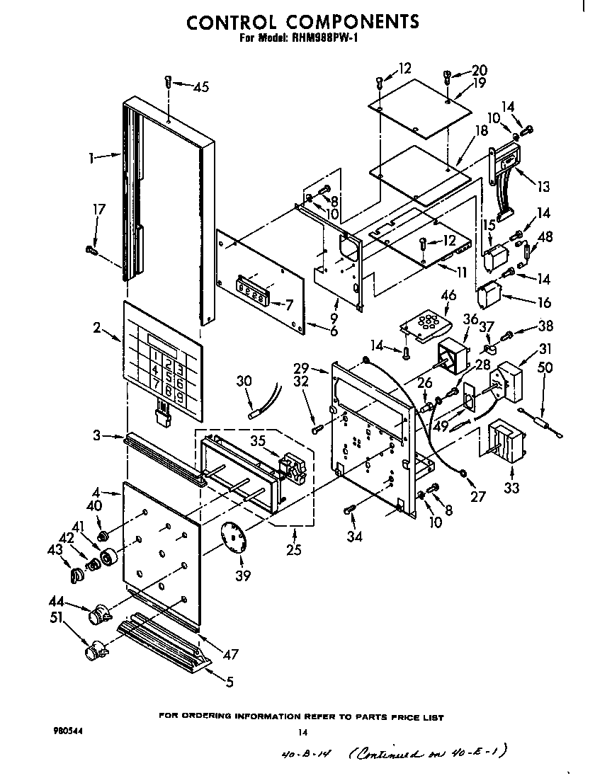 CONTROLS