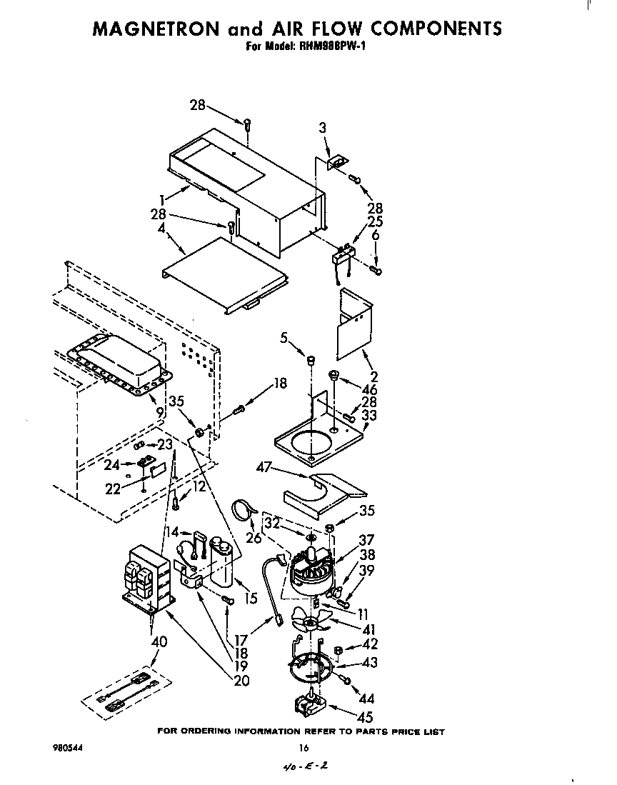 MAGNETRON AND AIR FLOW