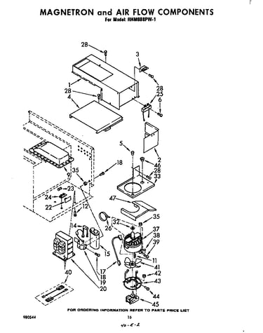 Magnetron and air flow