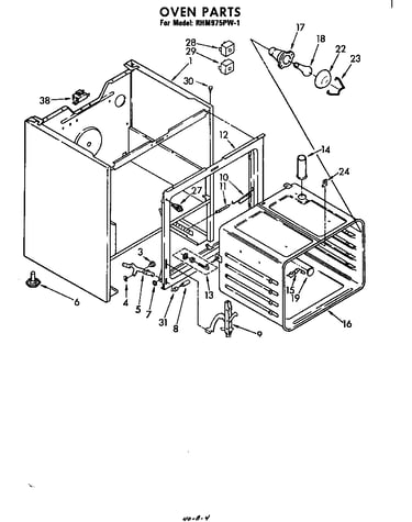 Oven