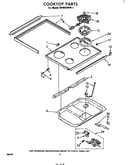 Cooktop