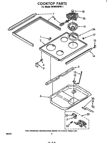 Cooktop