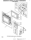 Microwave door and latch