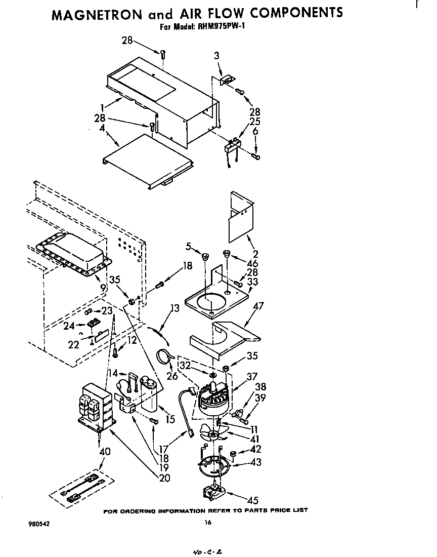 Magnetron and air flow