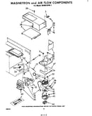 Magnetron and air flow