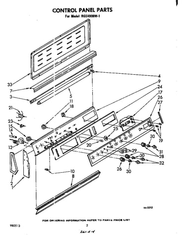 Control panel