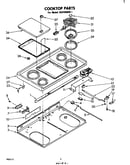 Cooktop