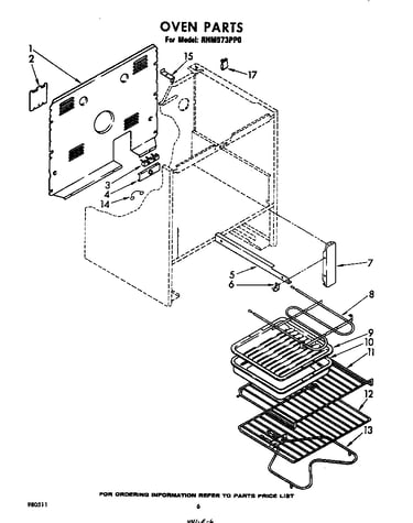 Oven