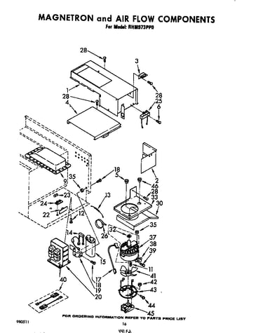 Magnetron and air flow