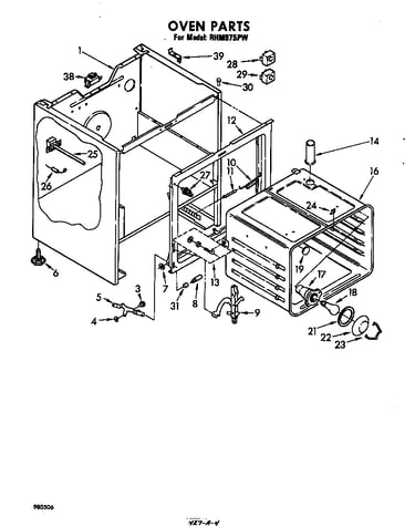 Oven