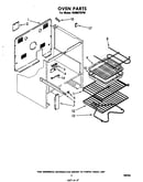 Oven