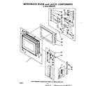 Whirlpool RHM975PW microwave door and latch diagram