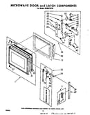 Microwave door and latch