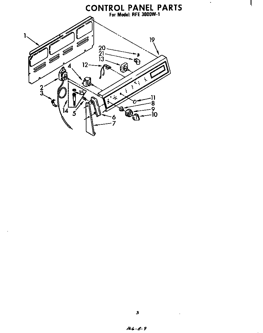 Control panel