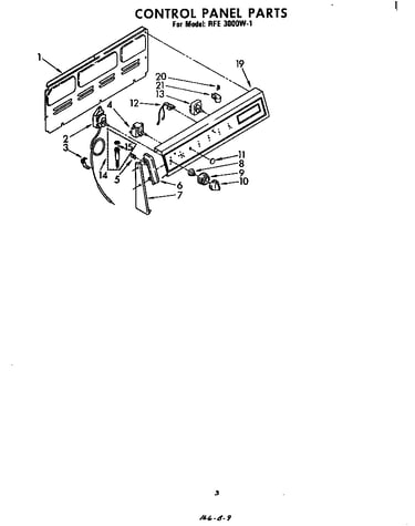 Control panel