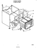 Oven