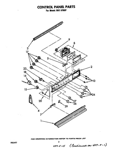Control panel