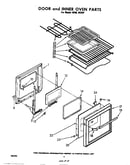 Door and inner oven