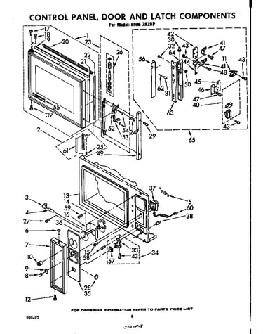 Control panel, door and latch