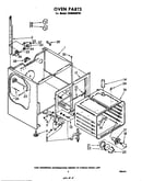 Oven