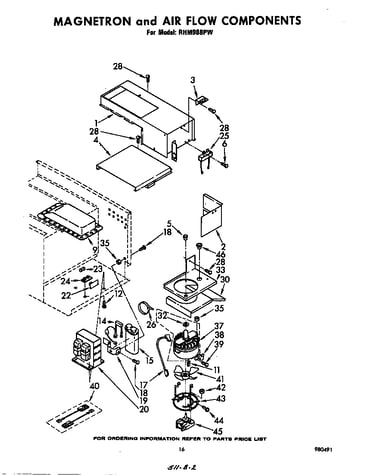 Magnetron and air flow