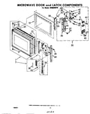 Microwave door and latch