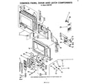 Whirlpool RHM7700 control panel/door/latch diagram