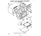 Whirlpool RHM7700 cabinet/hinge/stirrer diagram