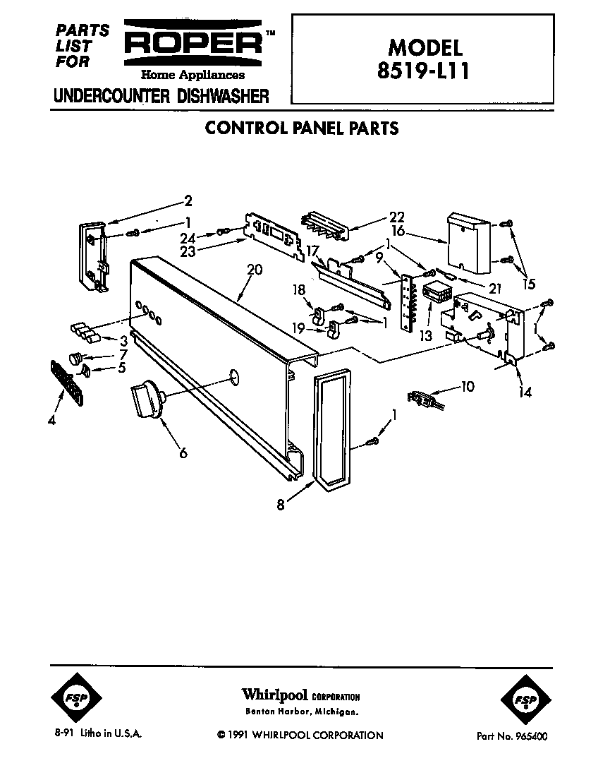 Control panel