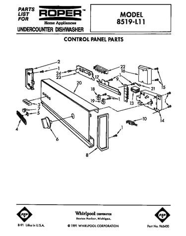 Control panel