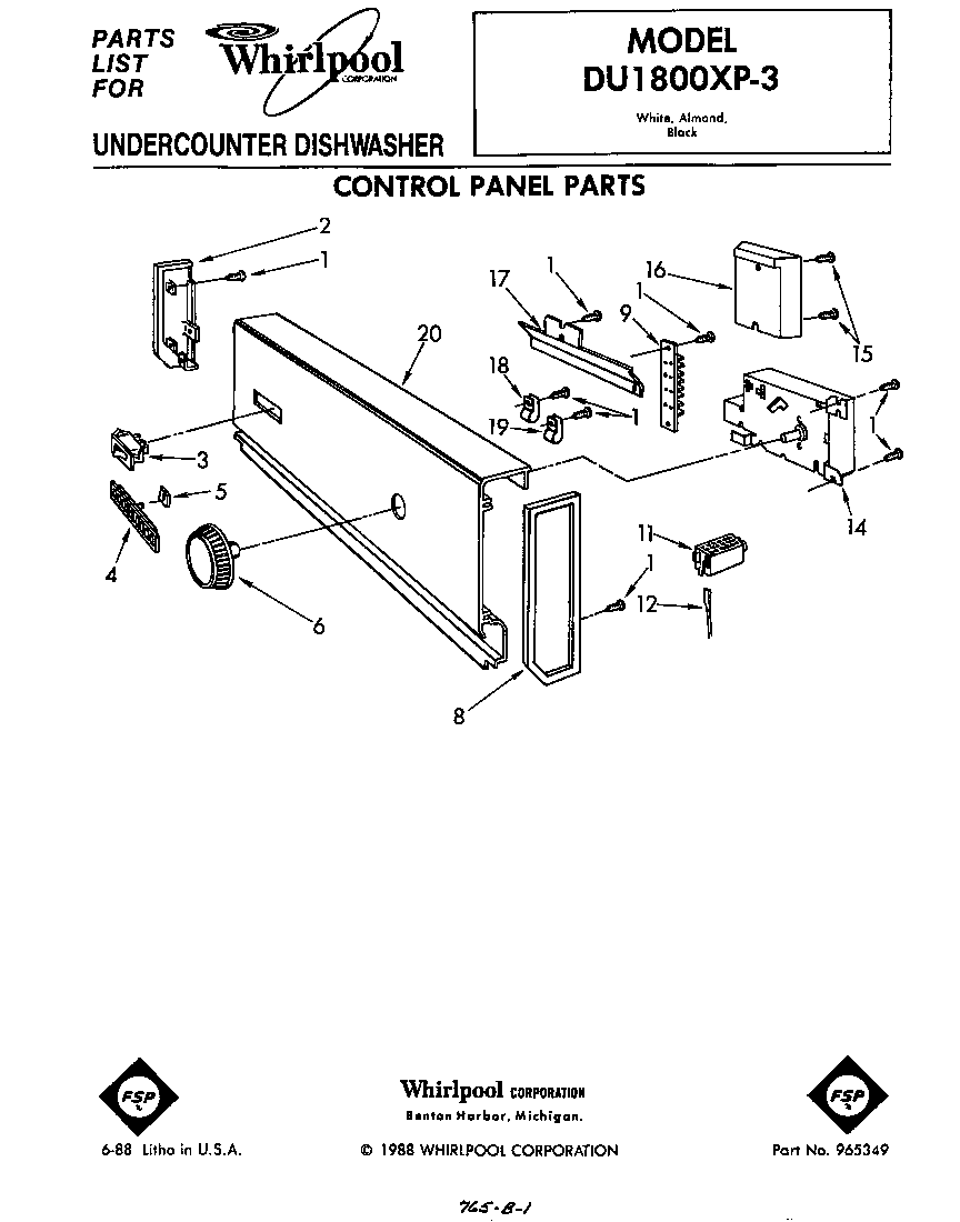 Control panel