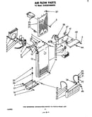 Air flow