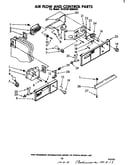 Airflow and control