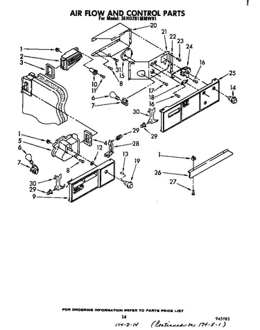 Airflow and control