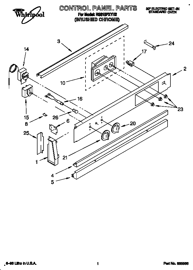 Control panel