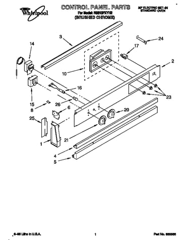 Control panel