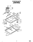 Cooktop