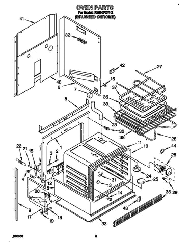 Oven