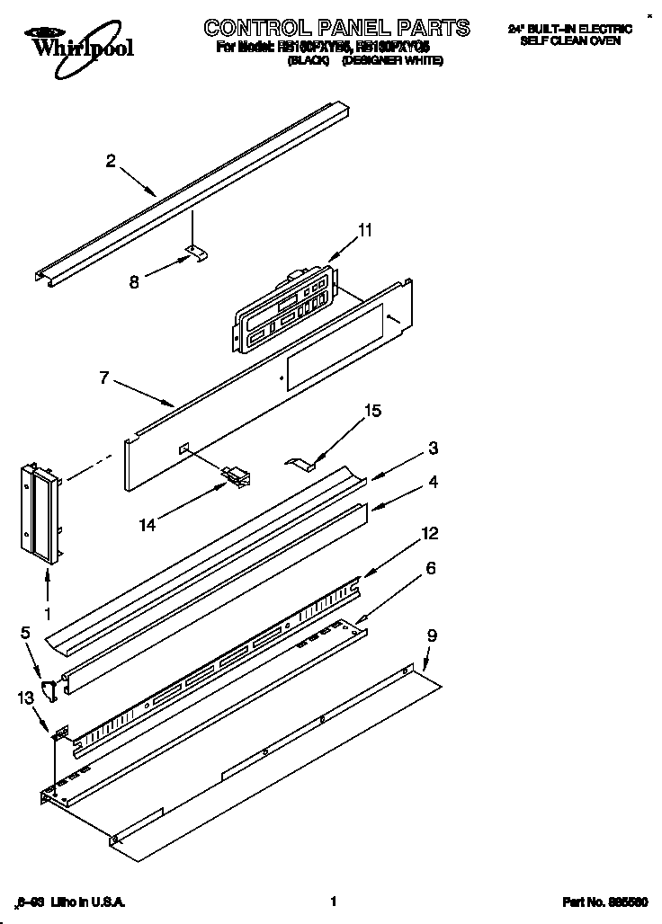 CONTROL PANEL