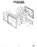 Oven door