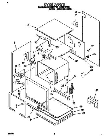 Oven