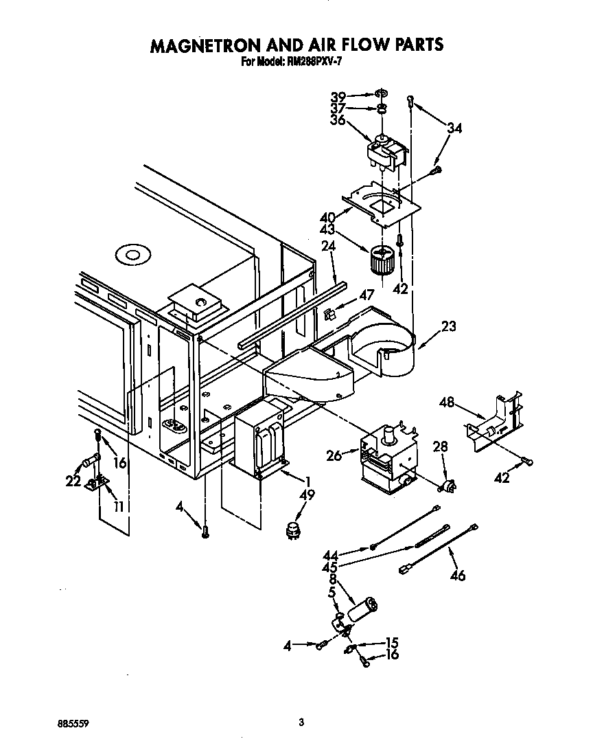 Magnetron and air flow