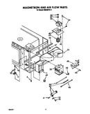 Magnetron and air flow