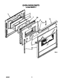 Oven door